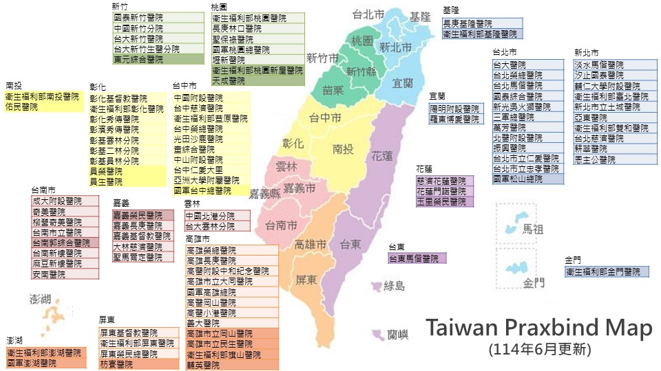 達栓普(Praxbind) - dabigatran反轉作用劑